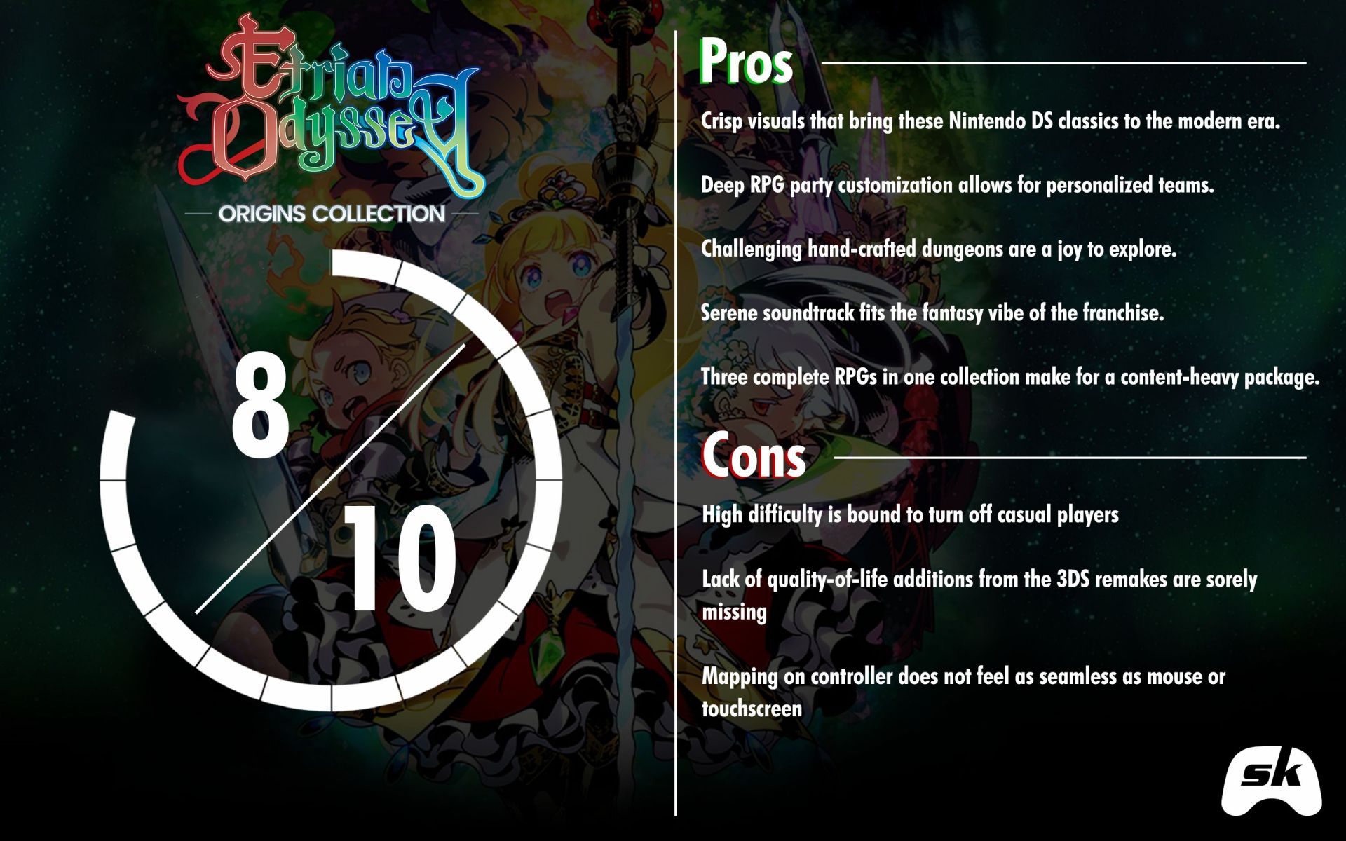 Final verdict for Etrian Odyssey Origins Collection (Image via Sportskeeda)