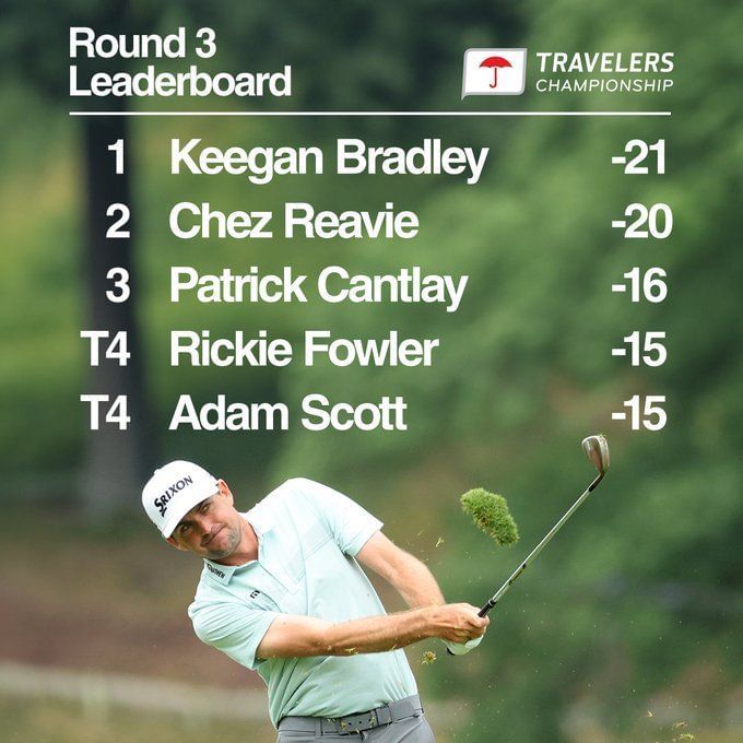 How much will each golfer win at the Travelers Championship 2023? Prize