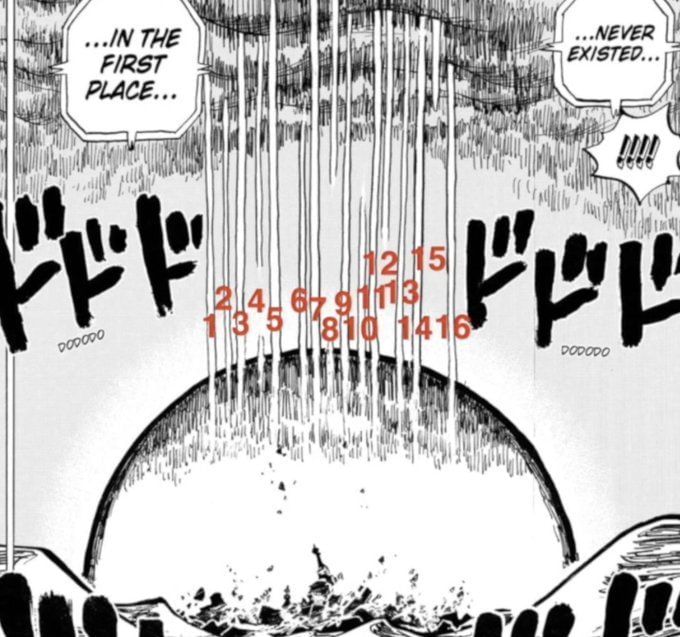 One Piece The secrets behind Nerona Imu's name