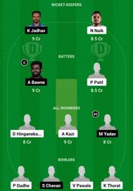 RJ vs KT Dream11 Prediction, Final, Head-to-head Team