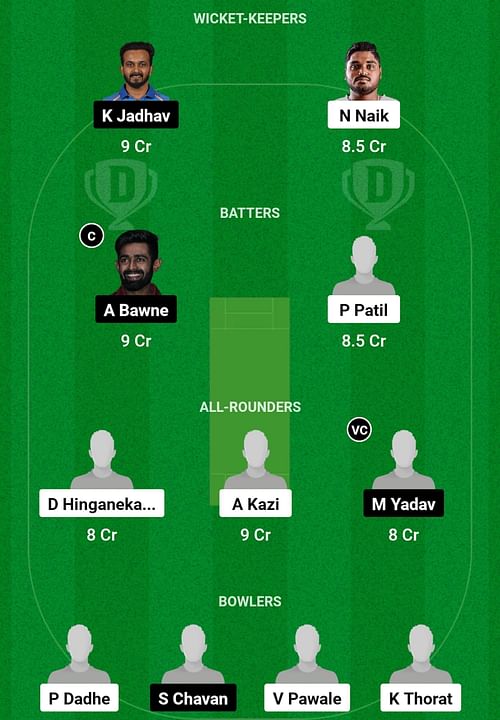 RJ vs KT Dream11 Prediction, Final, Head-to-head Team