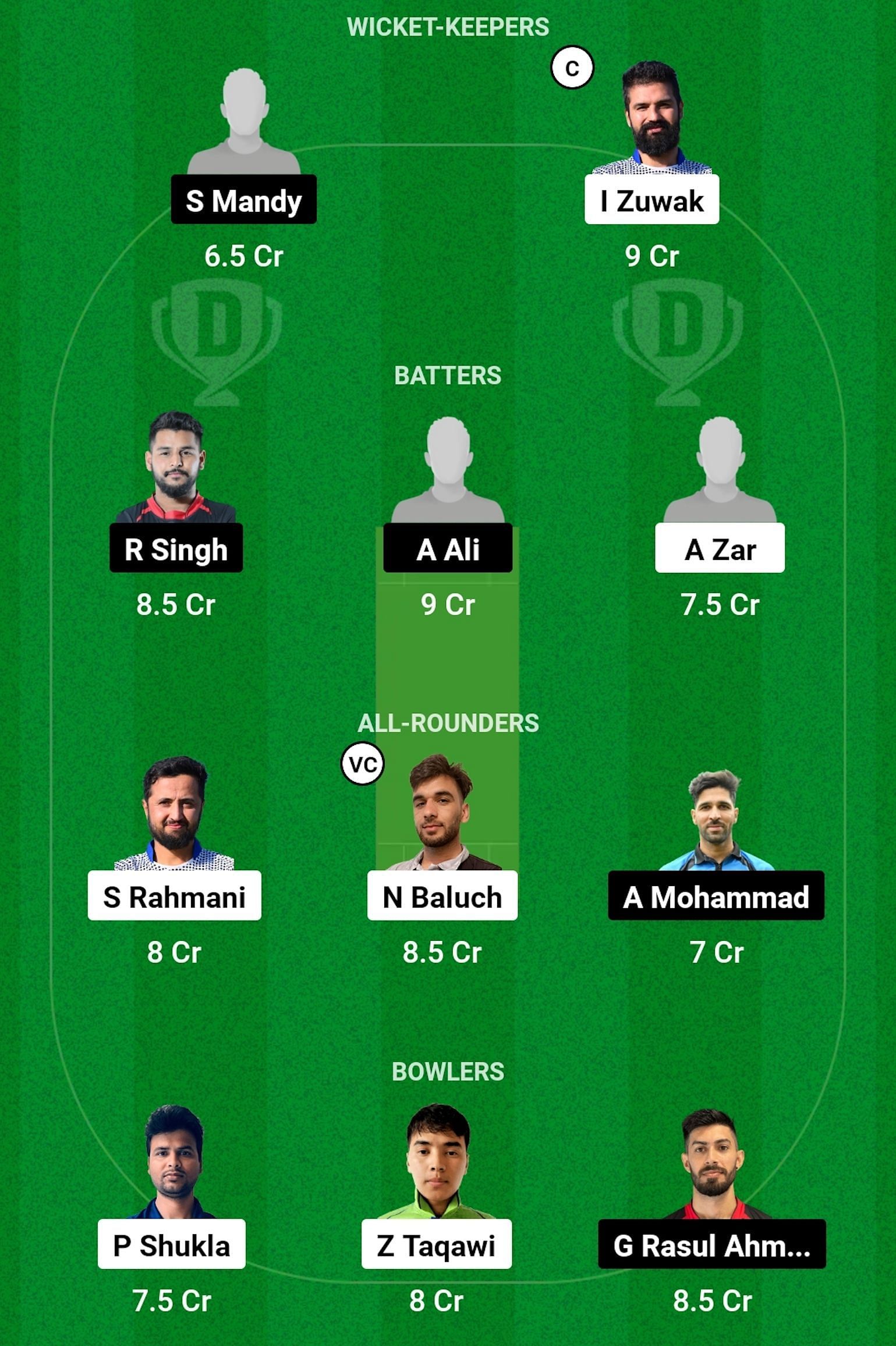 SWE vs GER Dream11 Prediction, Match 2, Head-to-head Team