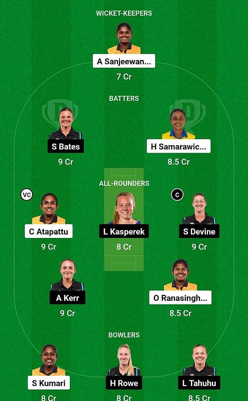 SL-W vs NZ-W Fantasy Suggestion Team 1