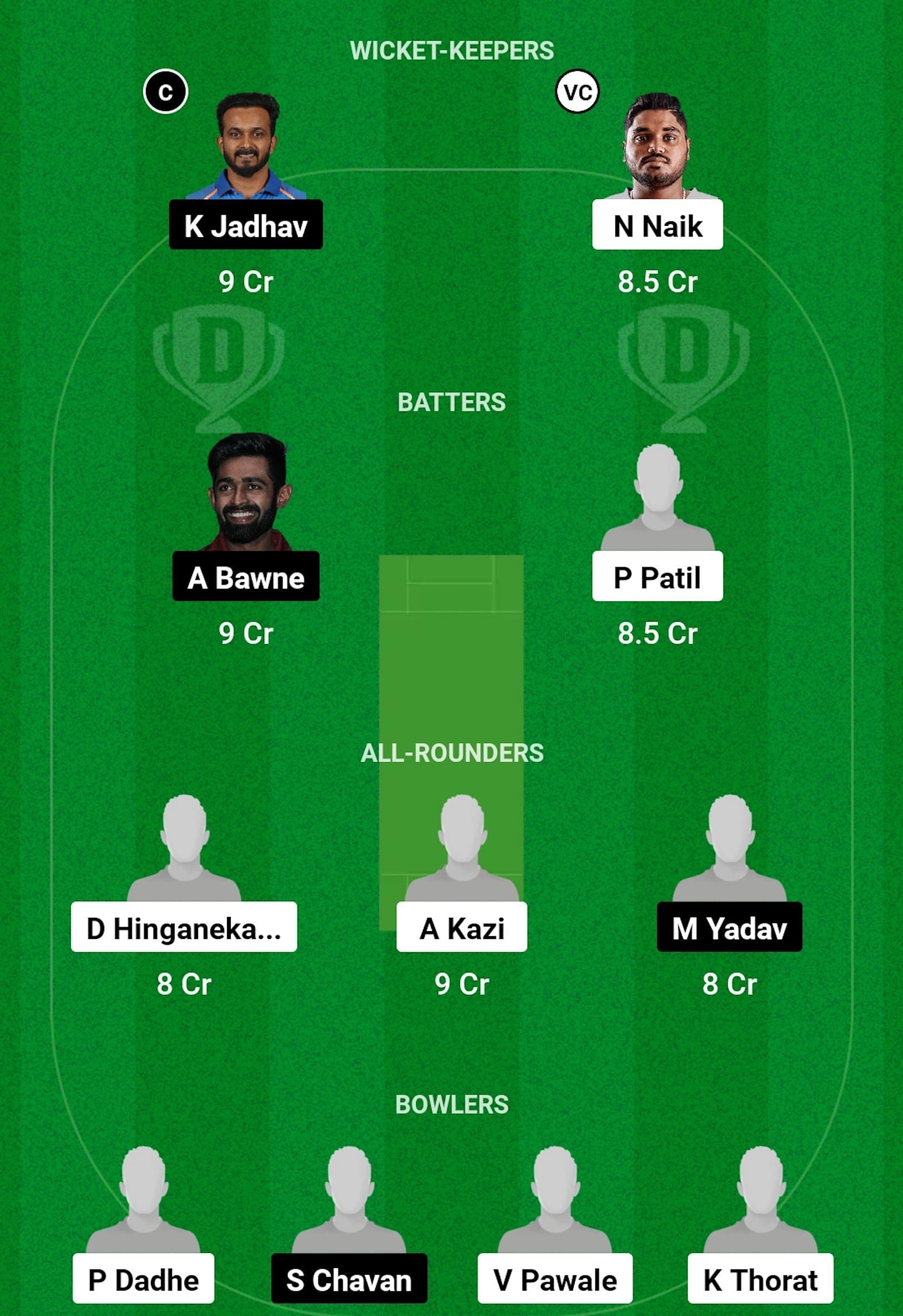 RJ vs KT Dream11 Prediction, Final, Grand League Team