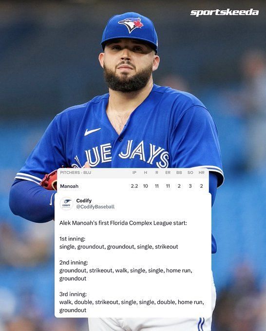 What happened to Alek Manoah? Let me explain #bluejays #toronto