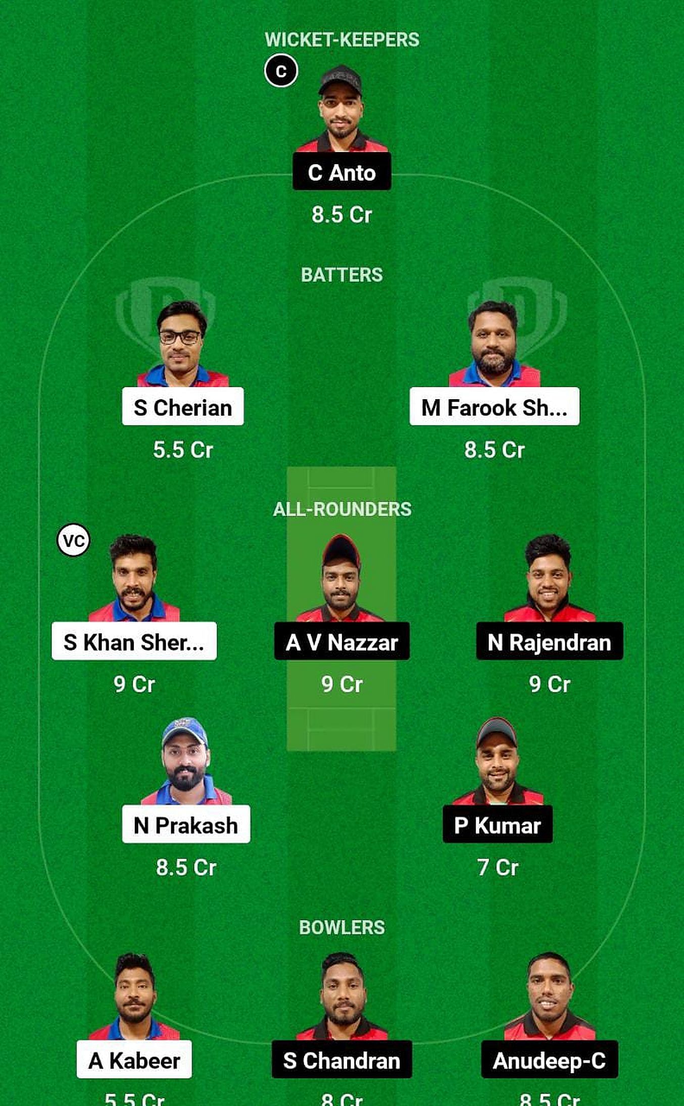 SAI vs AEC Fantasy Suggestion Team 2