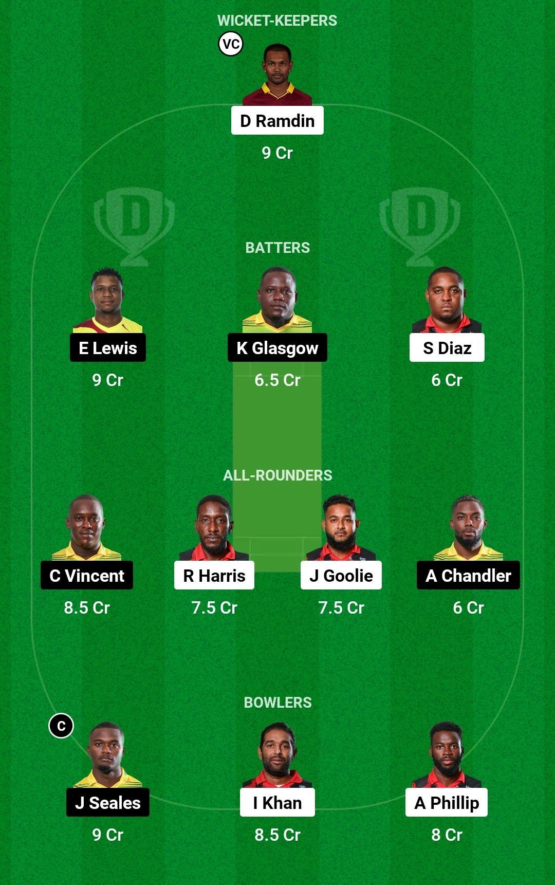 Dream11 Team for Steelpan Players vs Parakeet Buccaneers - Trinidad T10 Blast 2023.