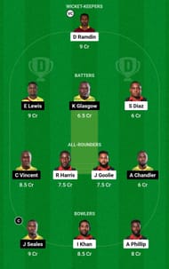 Dream11 Team for Steelpan Players vs Parakeet Buccaneers - Trinidad T10 Blast 2023.