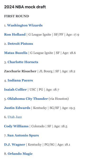 ESPN's latest 2024 NBA mock draft has Bronny James Jr. going No. 17 overall  to the Atlanta Hawks. When will Bronny be drafted? 