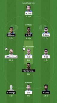 UNE vs ACCB Dream11 Prediction - ECS T10 Romania
