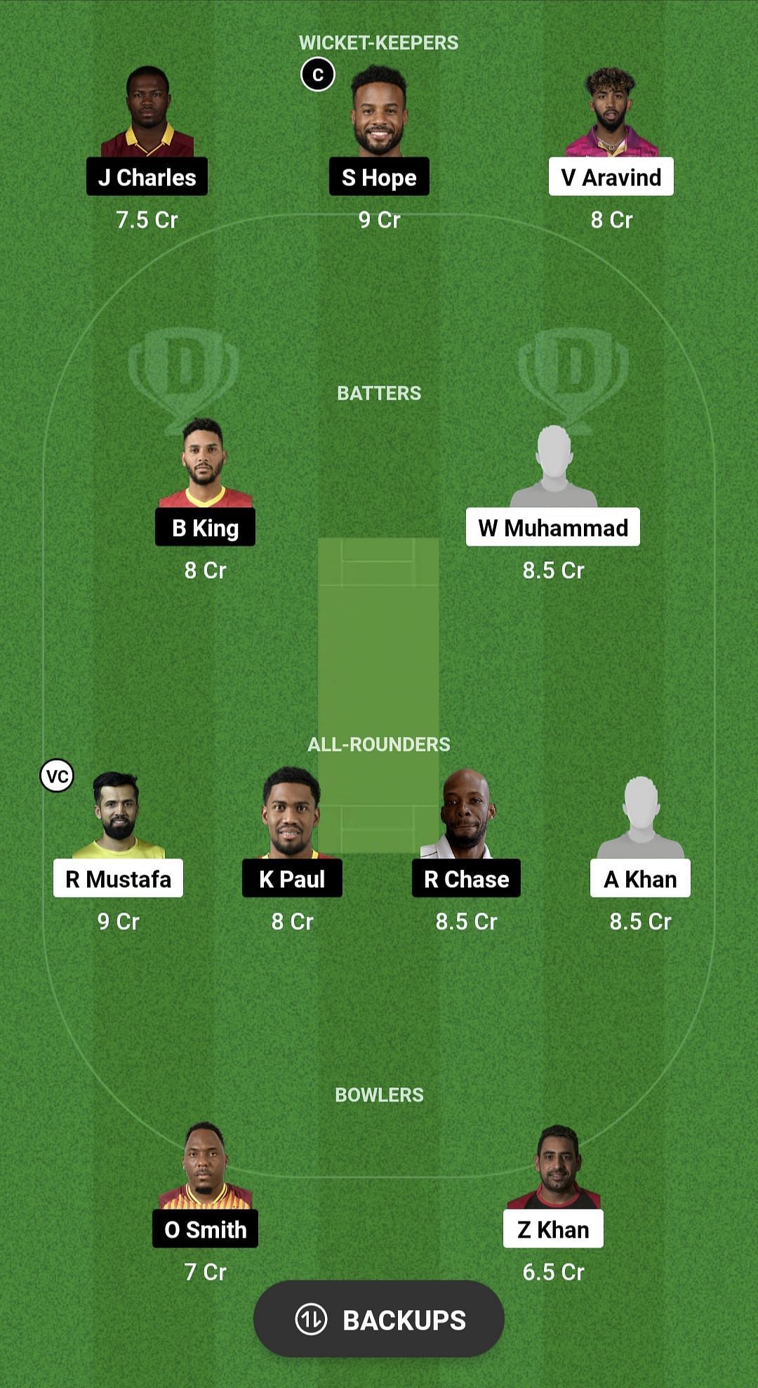 UAE vs WI Dream11 Prediction - 2nd ODI