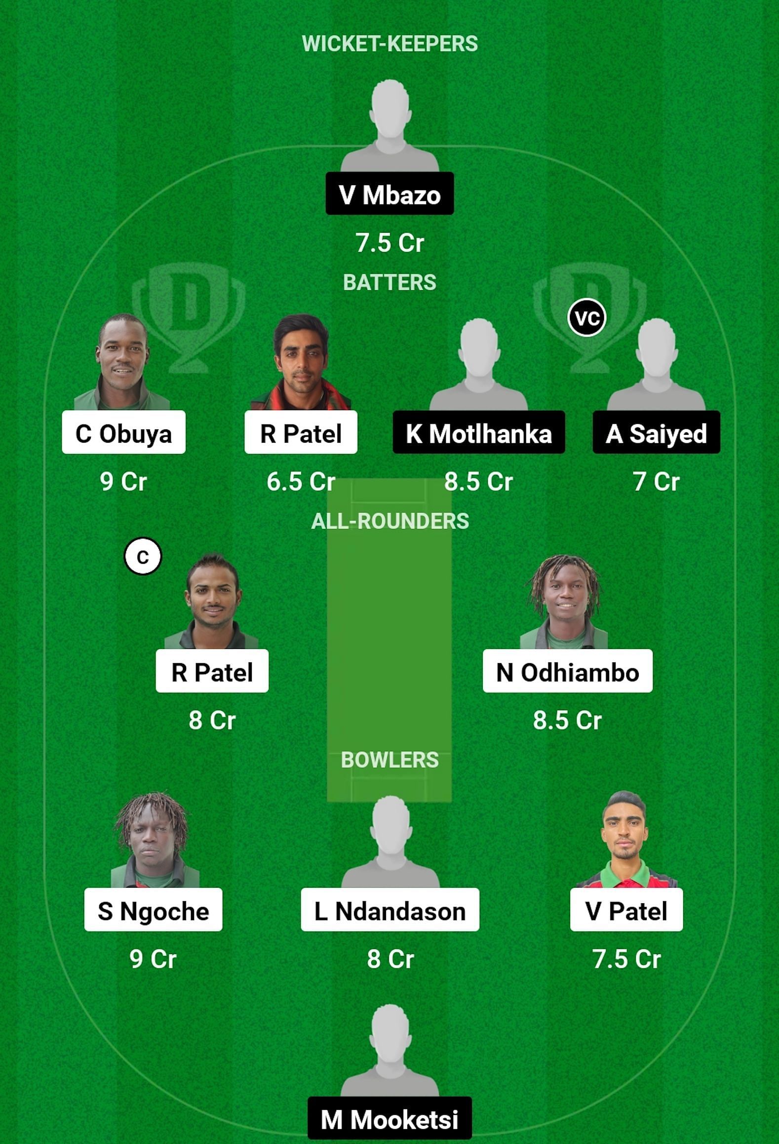 KEN vs BOT Dream11 Prediction, Match 5, Grand League Team