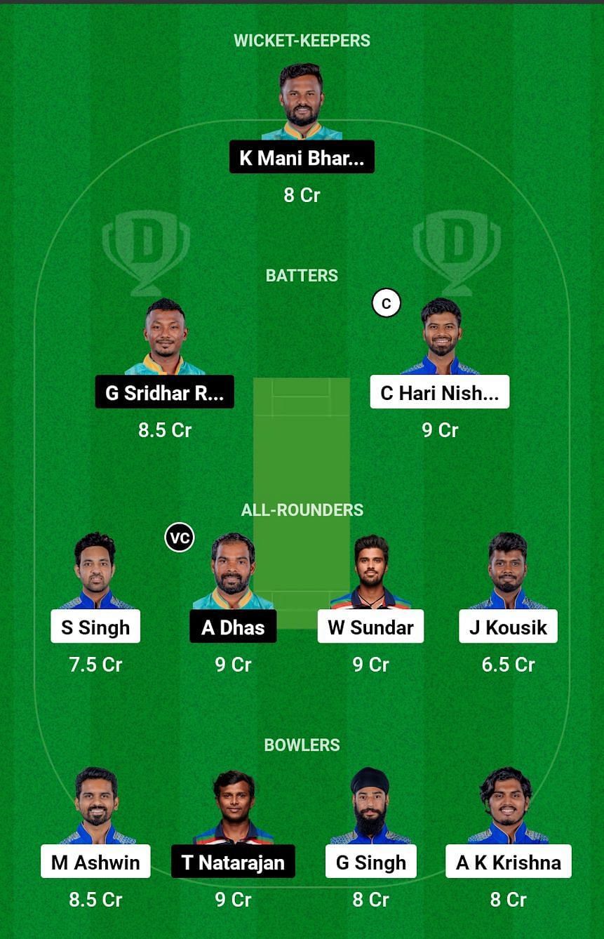 SMP vs BT Dream11 Prediction, Match 21, Grand League Team