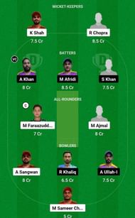 AJH vs PHT Fantasy Suggestion Team 2