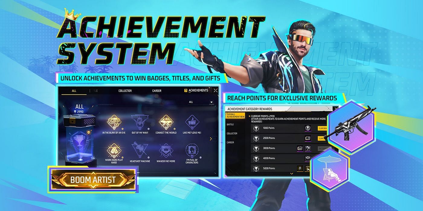 New Achievement System is live in Free Fire MAX (Image via Garena)