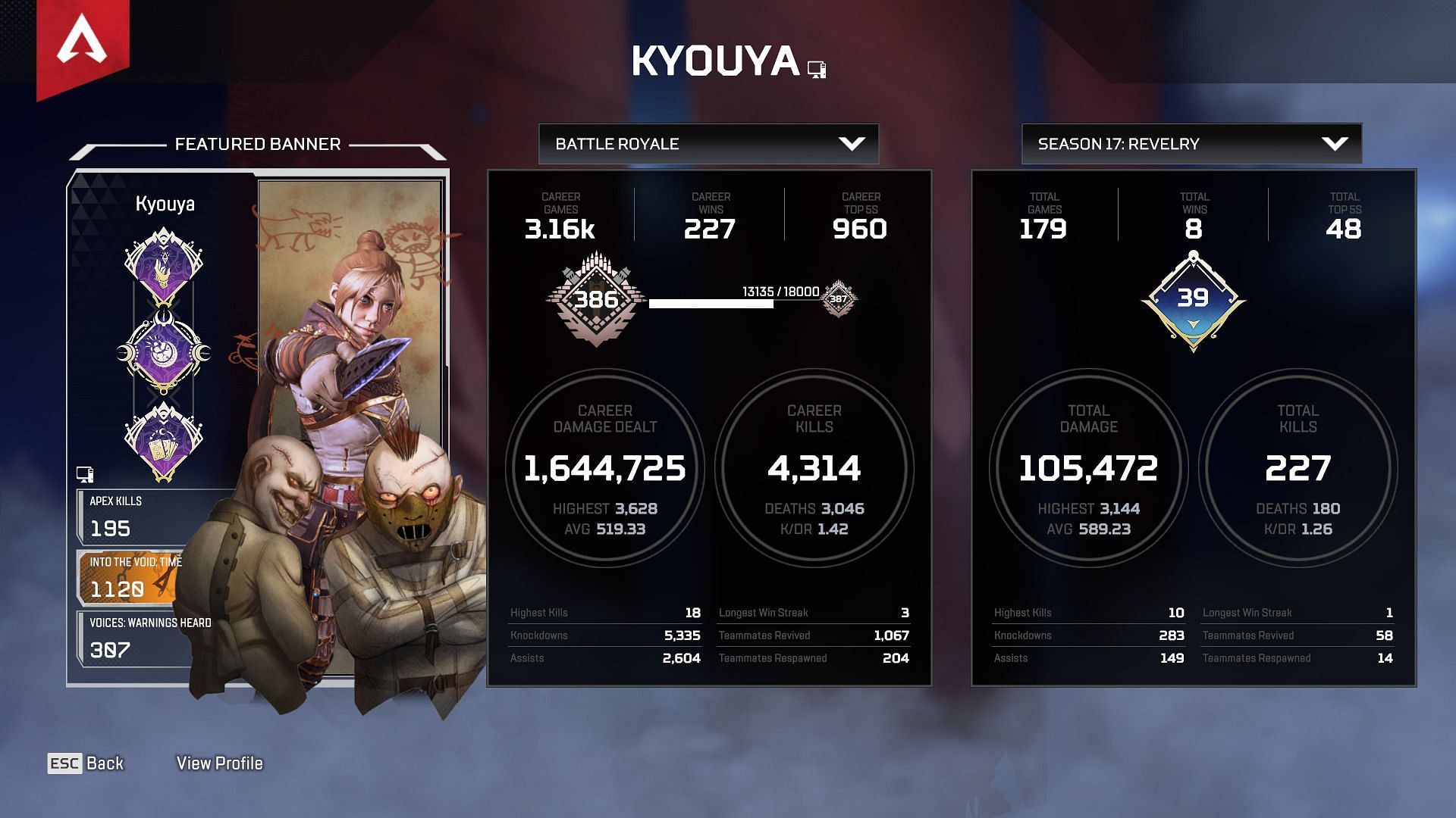 K/D and win ratio stats in Apex Legends (Image via Respawn Entertainment)