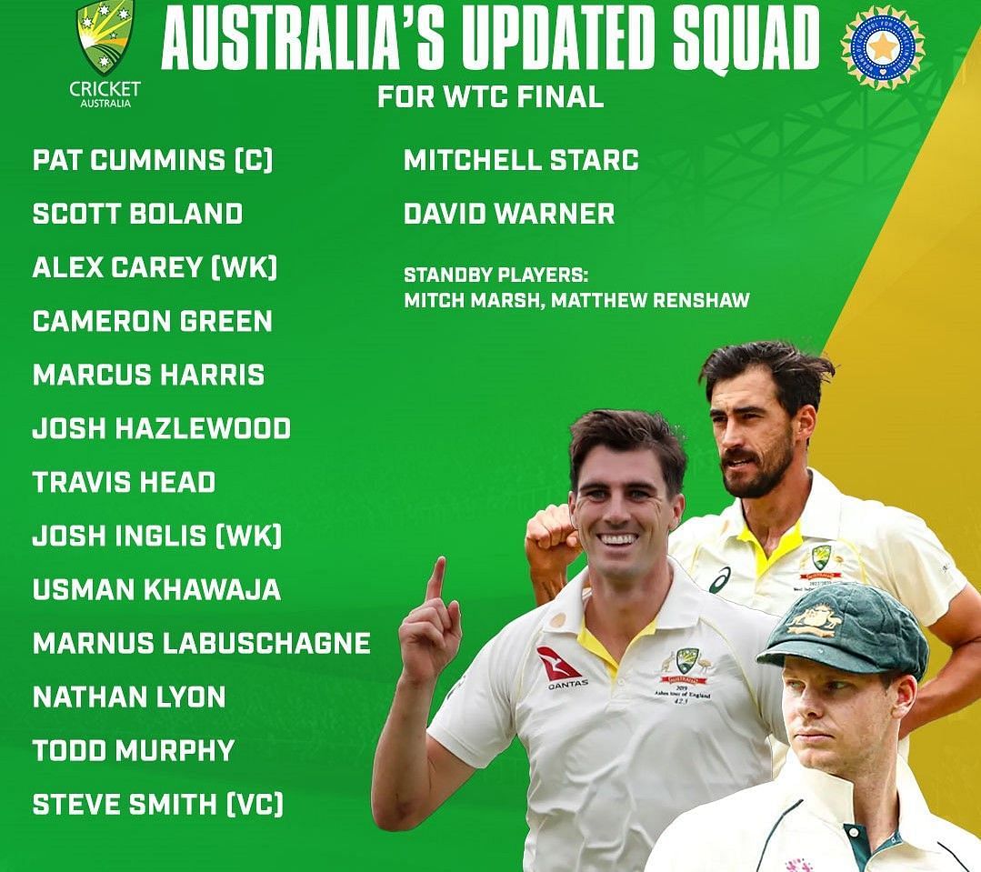 Australia Cricket Team WTC Final 2023