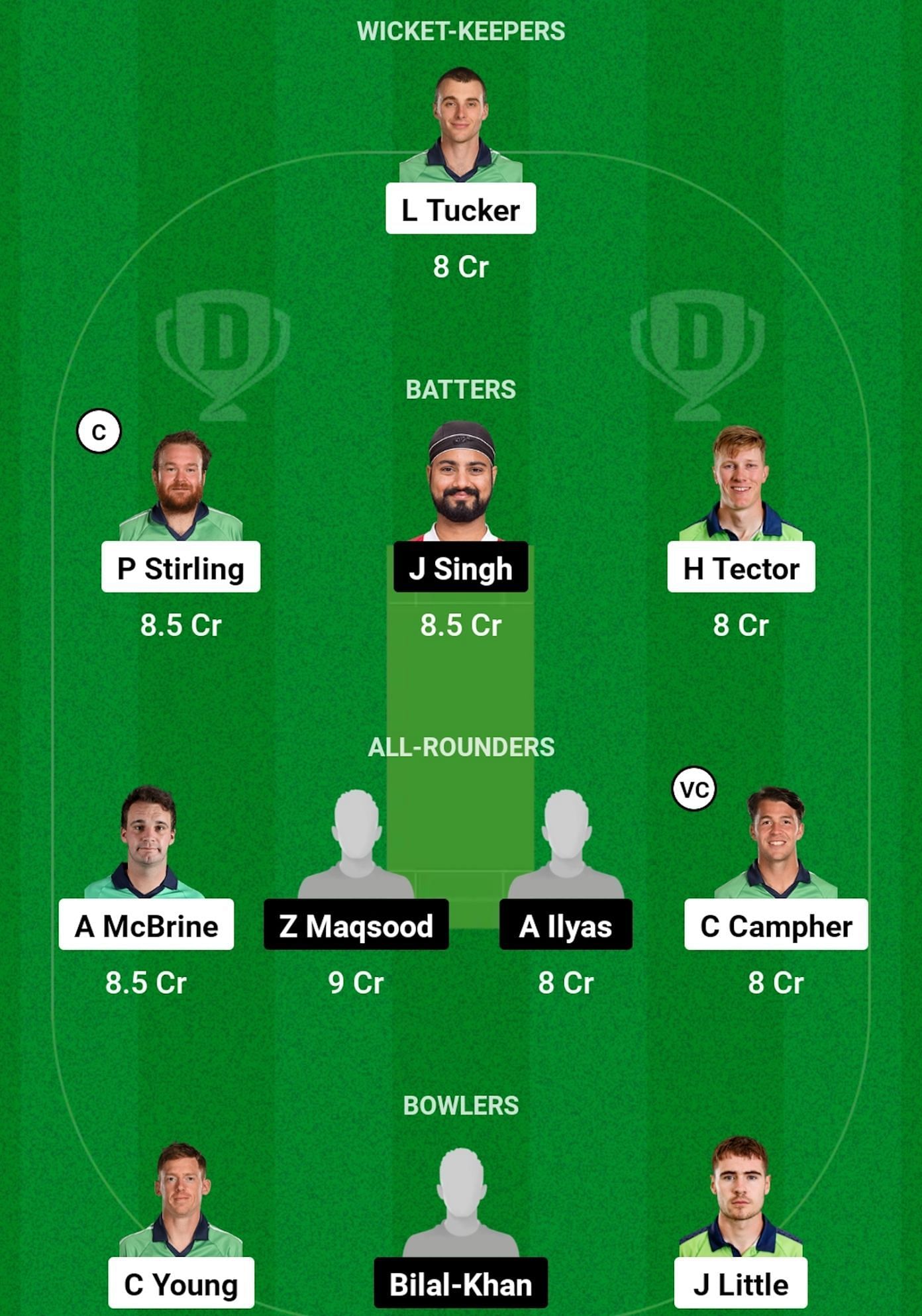 IRE vs OMN Dream11 Prediction, Match 4, Grand League Team