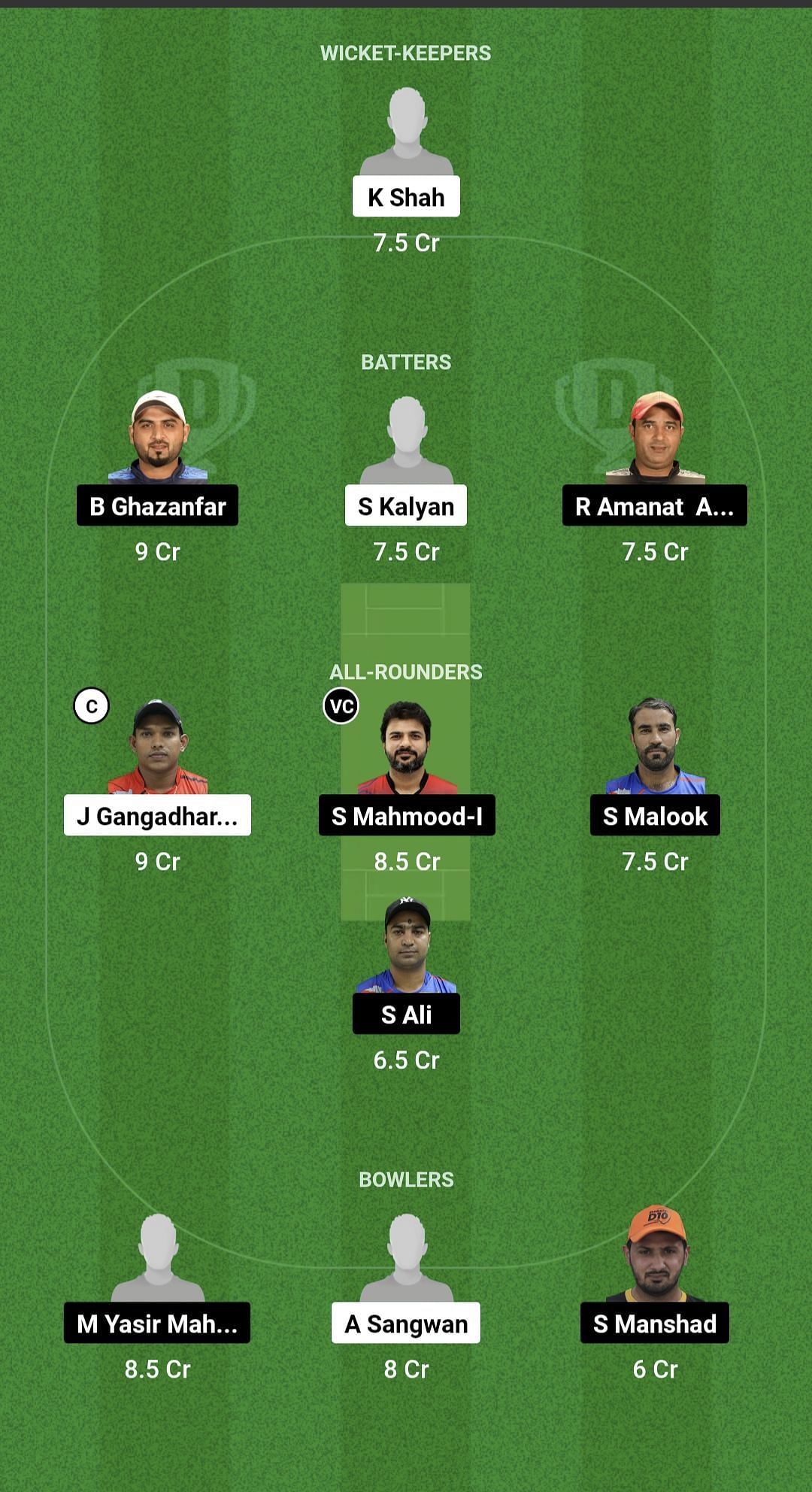 AJH vs DEF Dream11 Prediction - Ajman T10