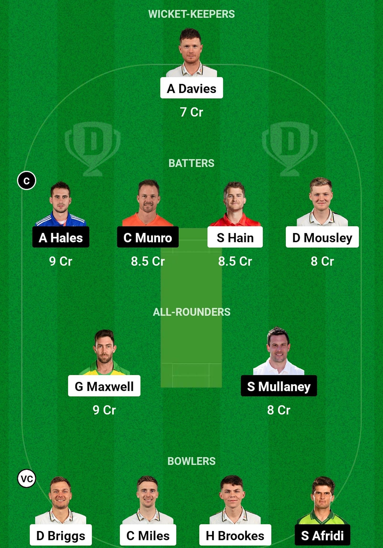 WAS vs NOT Dream11 Prediction, Match 42, Head-to-head Team