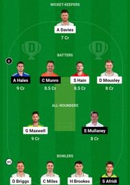WAS vs NOT Dream11 Prediction, Match 42, Head-to-head Team