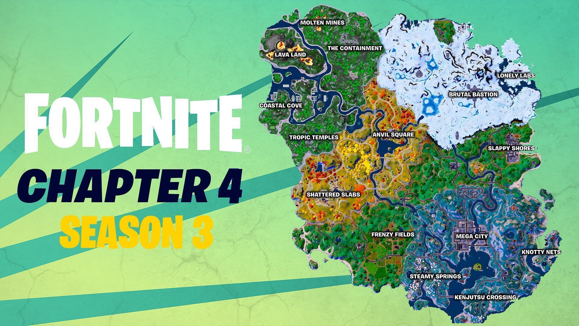 A new Fortnite concept map highlights the tropical biome very well (Image via ForkniteStatuss/Twitter)