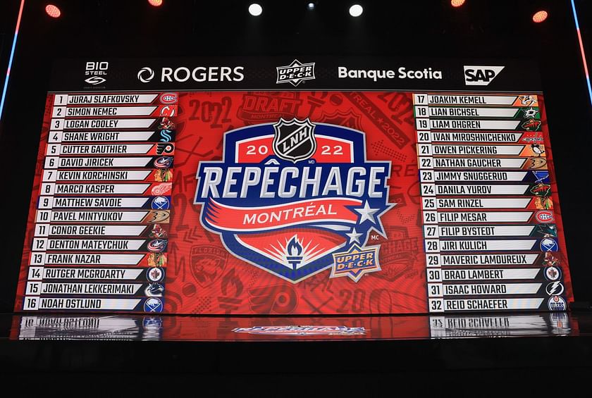 2023 NHL Draft Order: A look at all the picks