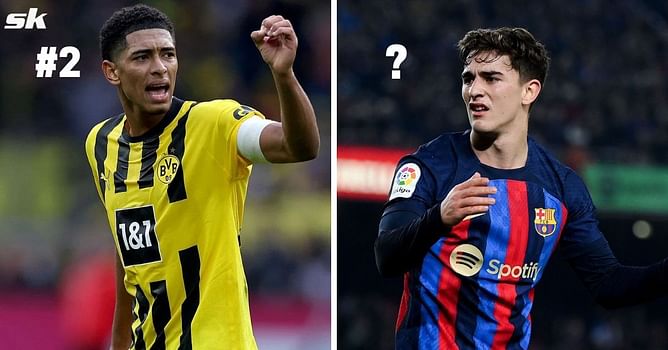 5 favourites to win the Golden Boy Award