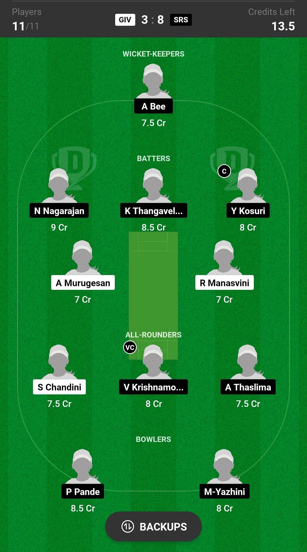 Green Invaders vs Silver Strikers - Dream11 Fantasy suggestion #1 (Head to Head League)