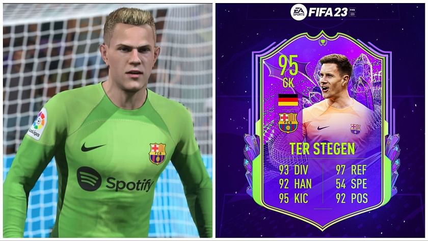 Leaked community tots fut sheriff｜TikTok Search