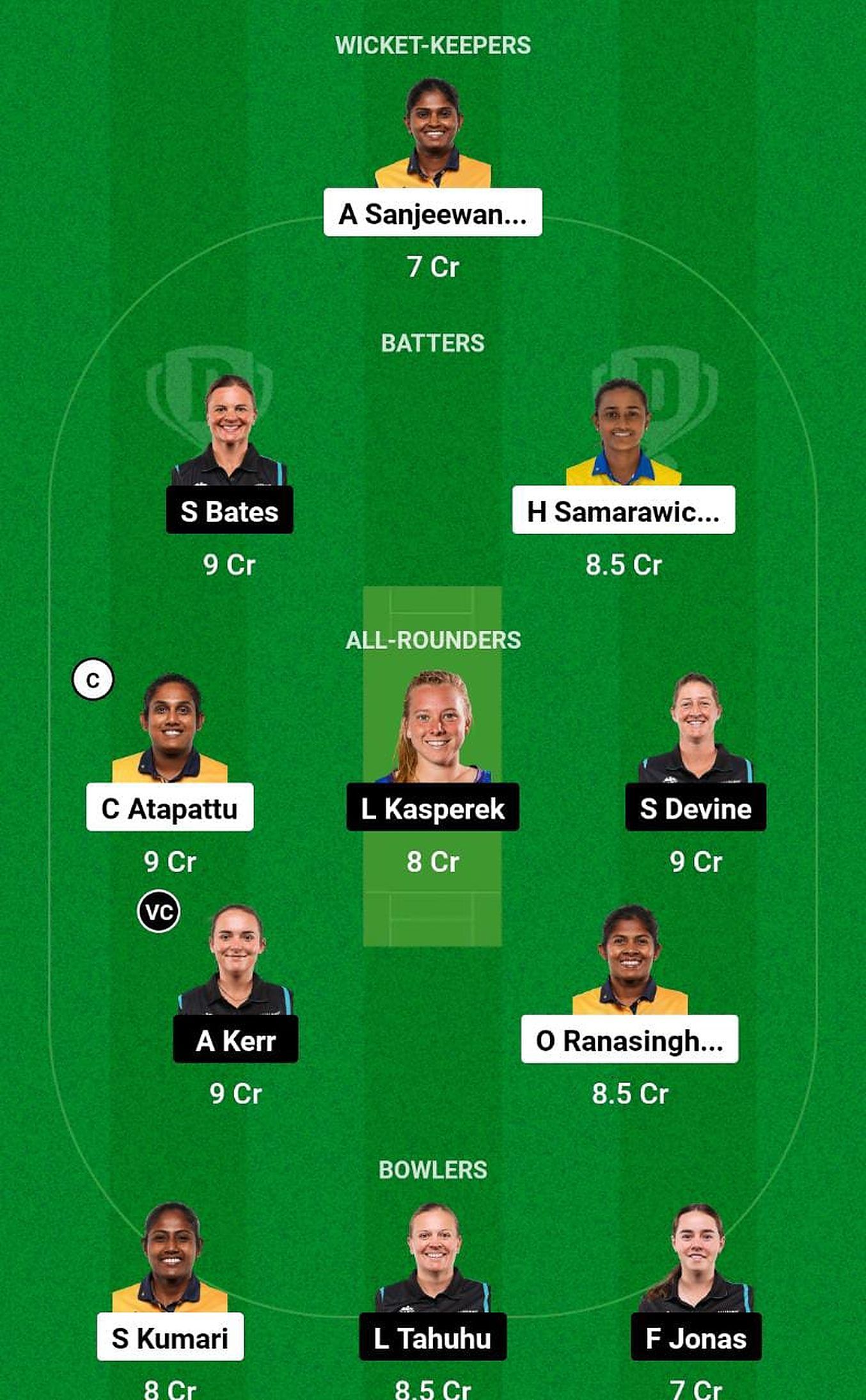 SL-W vs NZ-W Fantasy Suggestion Team 2