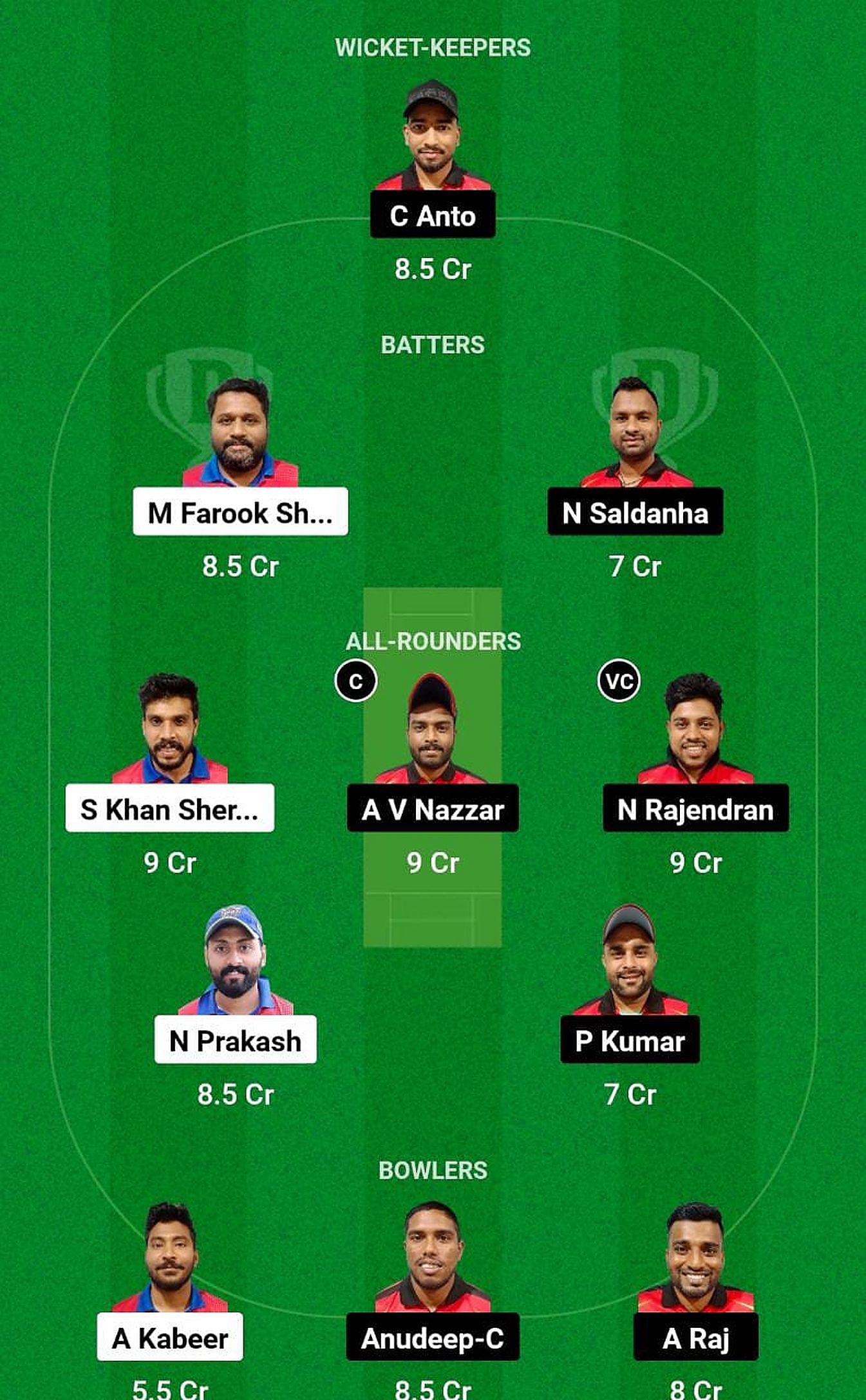 SAI vs AEC Fantasy Suggestion Team 1