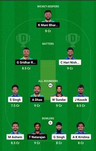 SMP vs BT Dream11 Prediction, Match 21, Head-to-head Team