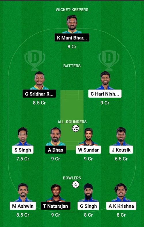 SMP vs BT Dream11 Prediction, Match 21, Head-to-head Team