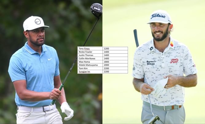 Rocket Mortgage Classic 2023 odds and best bets explored