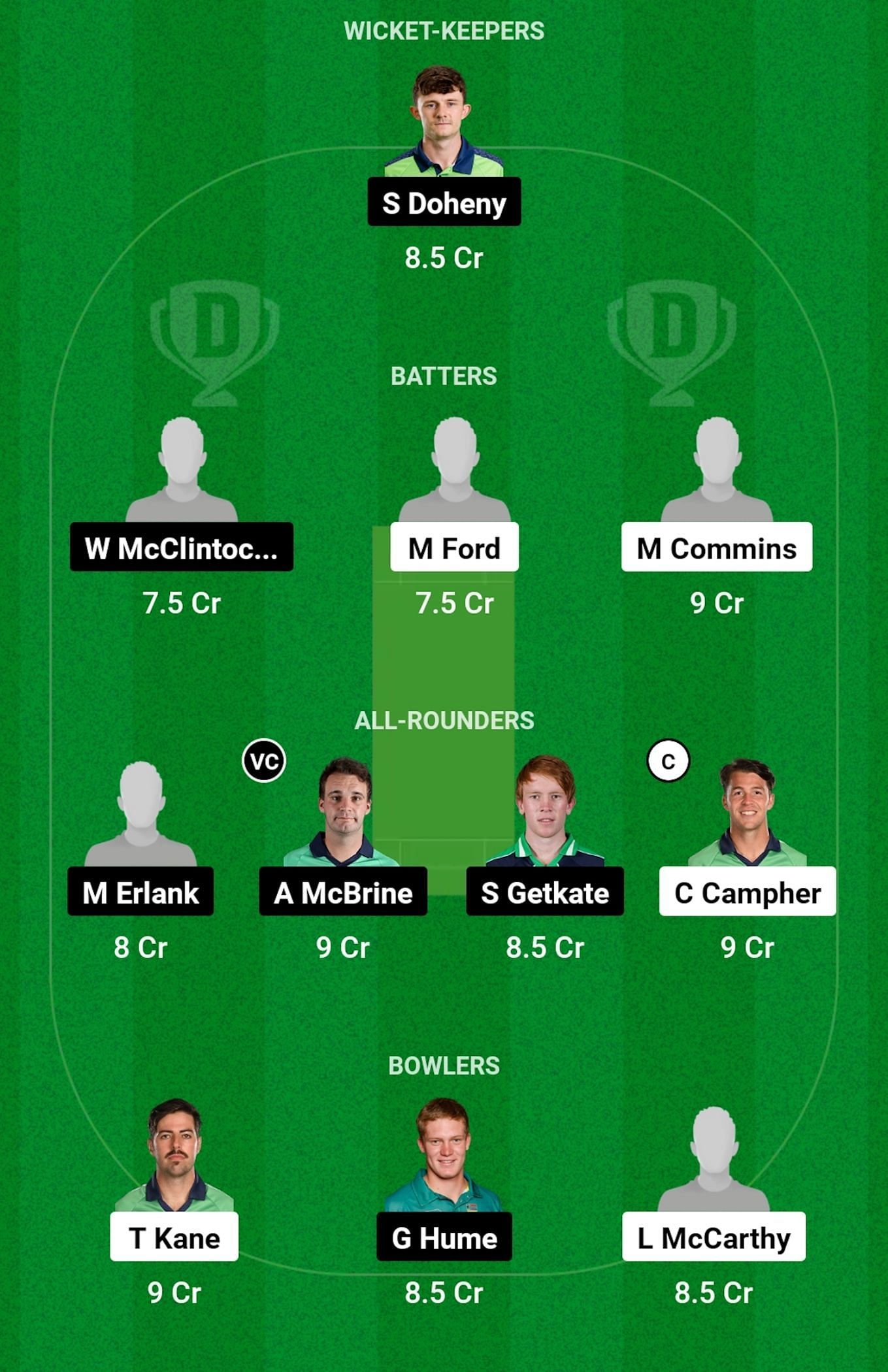 MUR vs NWW Dream11 Prediction, Match 1, Head-to-head Team