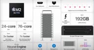 Specs of the new M2 Ultra Apple Mac Pro (Image via Apple)