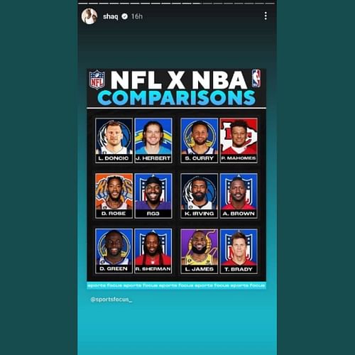 Shaquille O'Neal shared a post about NBA and NFL equivalents