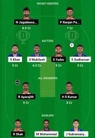LKK vs CSG Dream11 Prediction, Match 9, Head-to-head Team