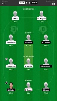 Fantasy suggestion #1