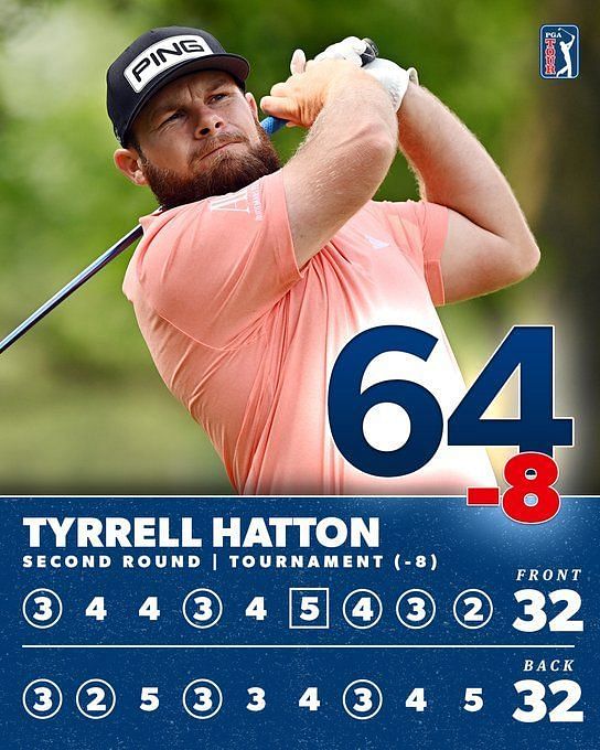 Tyrrell Hatton climbs 68 spots up the leaderboard at the RBC Canadian