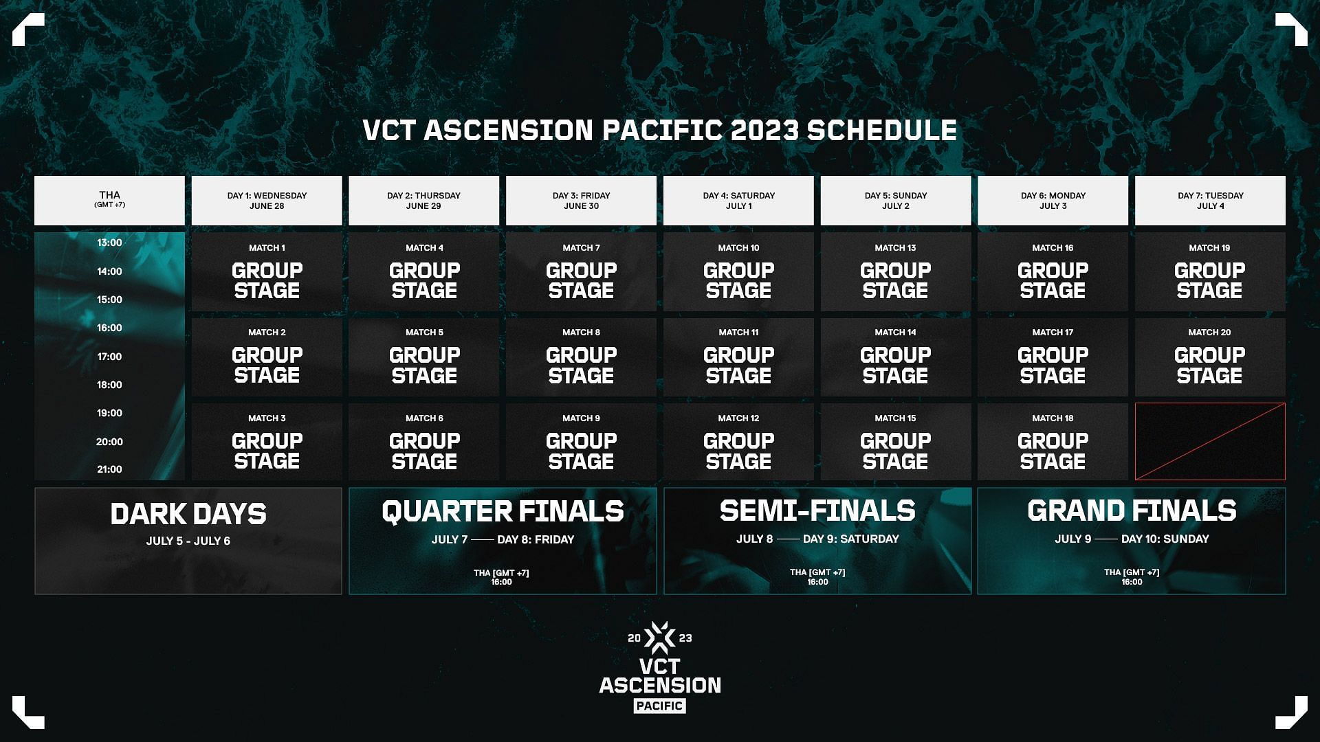 VCT Ascension Pacific 2023 - Schedule (Image via Riot Games)