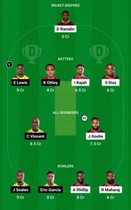 Dream11 Team for Steelpan Players vs Parakeet Buccaneers - Trinidad T10 Blast 2023.
