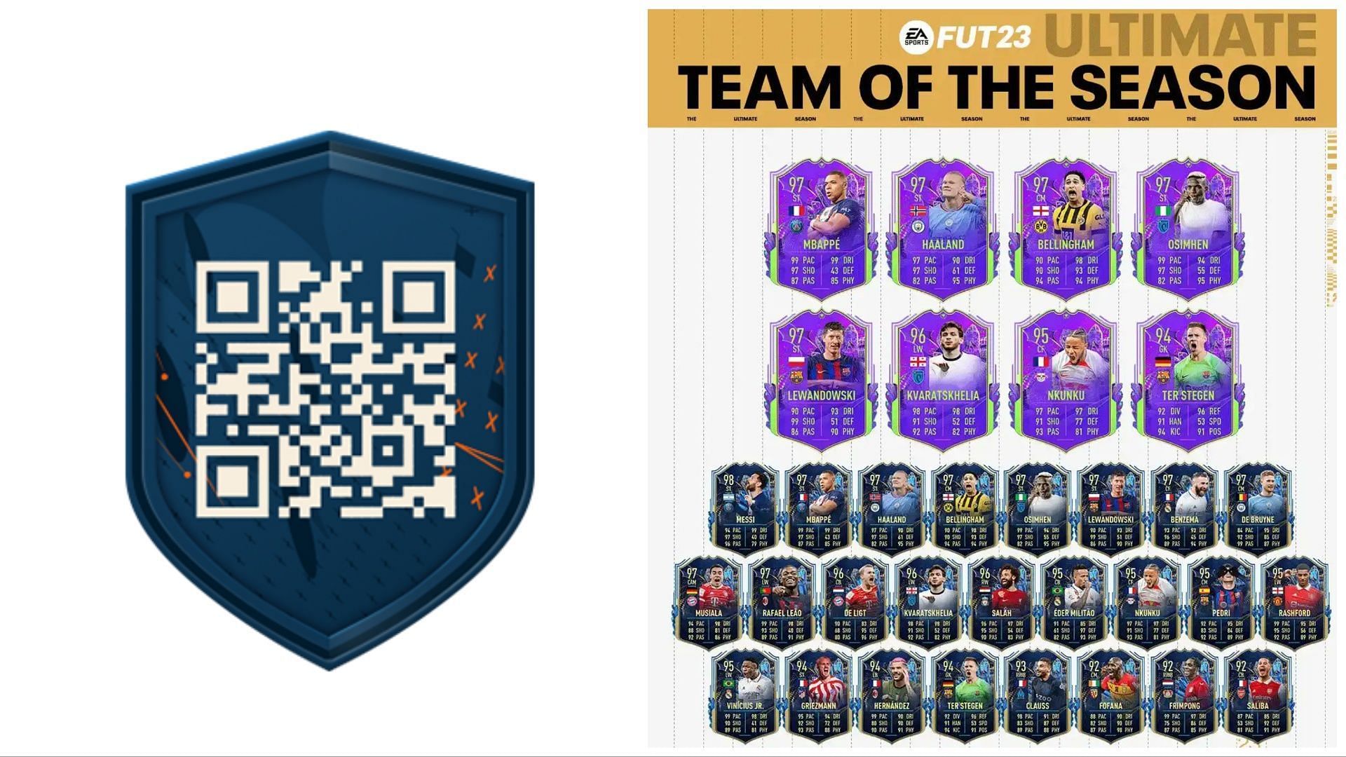 The latest pack SBC is live in FIFA 23 (Images via EA Sports)