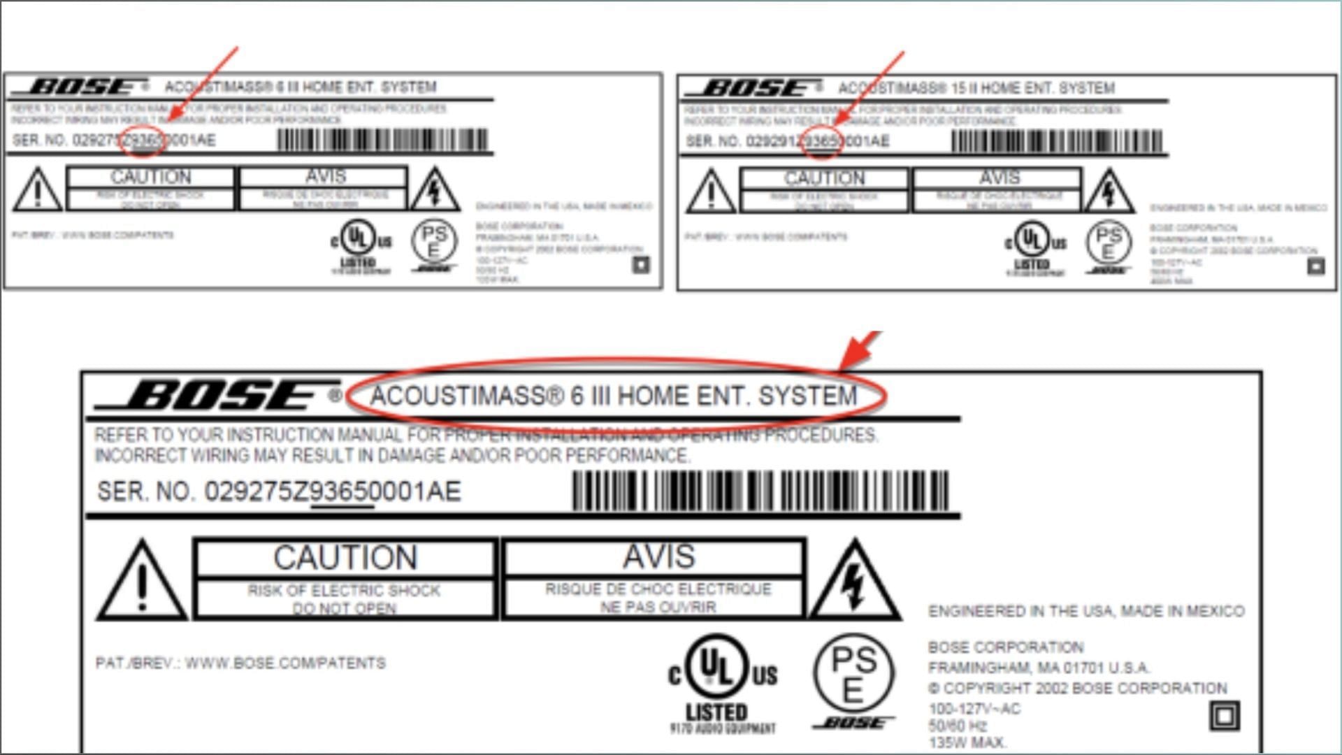 Product details and where to find them on the product labels of the recalled Bose Acoustimass Bass Modules (Image via CPSC)