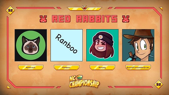 Minecraft Championship (MCC) 32: First half of competing teams announced
