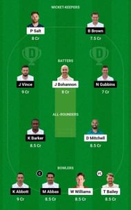 Dream11 Team for Lancashire vs Hampshire - County Championship 2023.