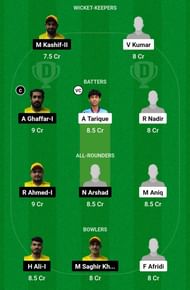 DCS vs SVD Dream11 Prediction, Match 3, Head-to-head Team