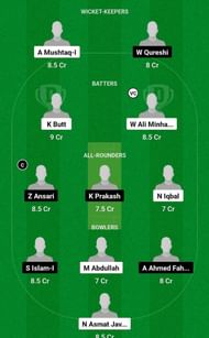 MGW vs STX Fantasy Suggestion Team 2