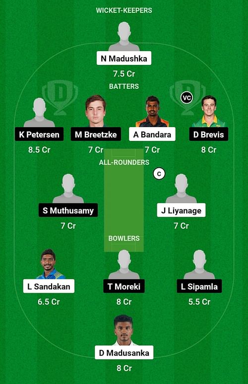 SL-A vs SA-A Dream11 Prediction, Match 2, Head-to-head Team